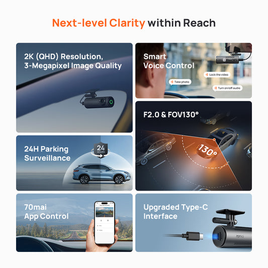 70mai Dash Cam M310 2K QHD FOV 130 Voice Control Pengawasan Parkir 24 Jam Dashcam Mobil