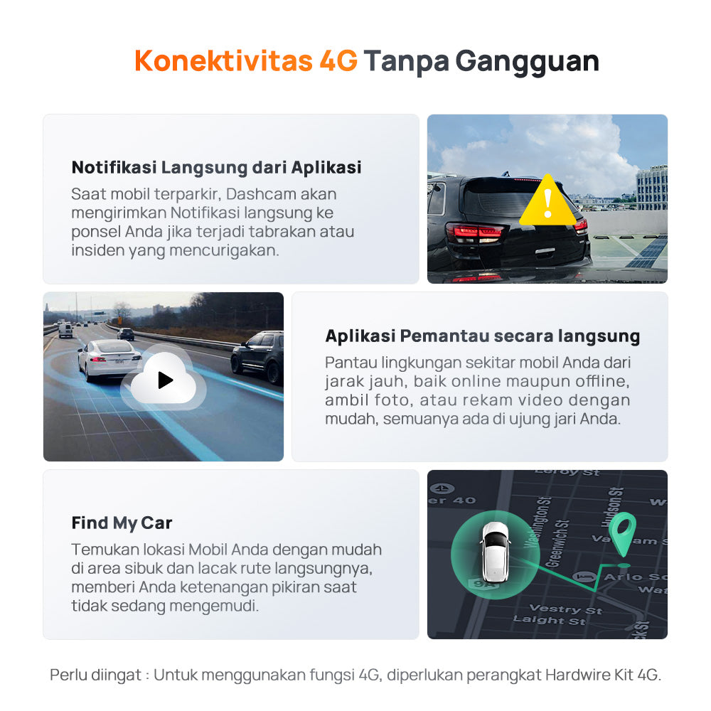 70mai Dash Cam A510 Set Sony Starvis 2 4G Live Control GPS HDR Front 1944P Rear 1080P Dashcam Mobil