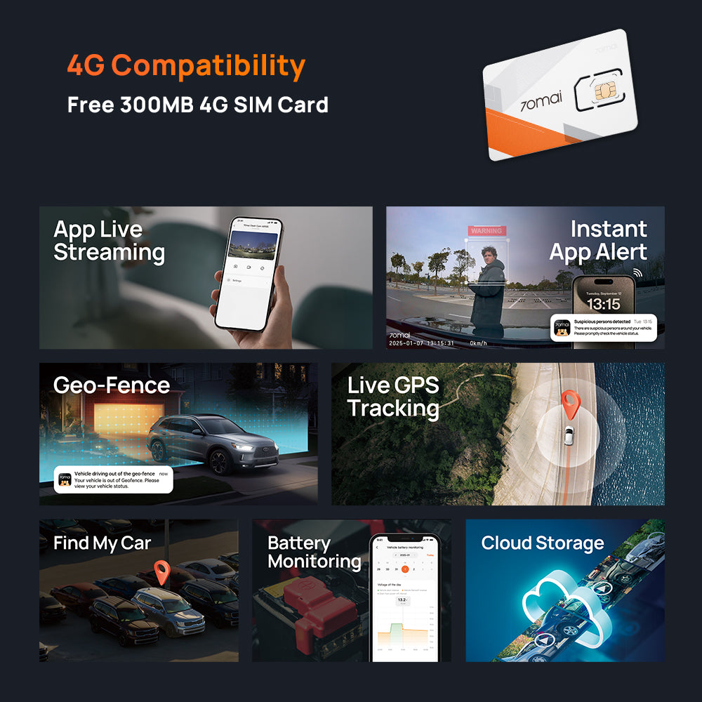 70mai Dash Cam A800SE Set Can Use 4G Kit UHD 4K WI-FI 6 Built-in GPS Night Vision HDR Parkir 24 Jam Anti Maling Supercapacitor Voice Control 70mai Kamera Mobil