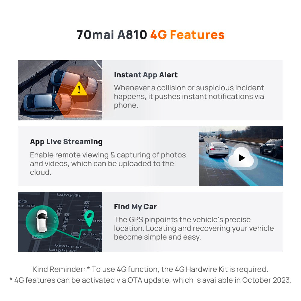 70mai Dash Cam A810 Set 4G Live Control Front 4K 2160P Rear HDR 1080P Fov150 Dashcam Mobil