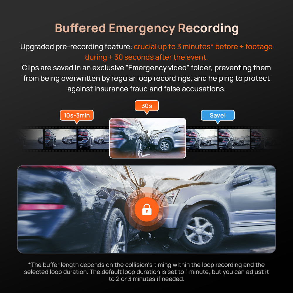 70mai Dash Cam A810S Set 4K Can Use 4G Kit WiFi 6 GPS Kamera Depan Belakang Night Vision HDR Parkir 24 Jam Anti Maling G-Sensor Supercapacitor Dashcam Mobil