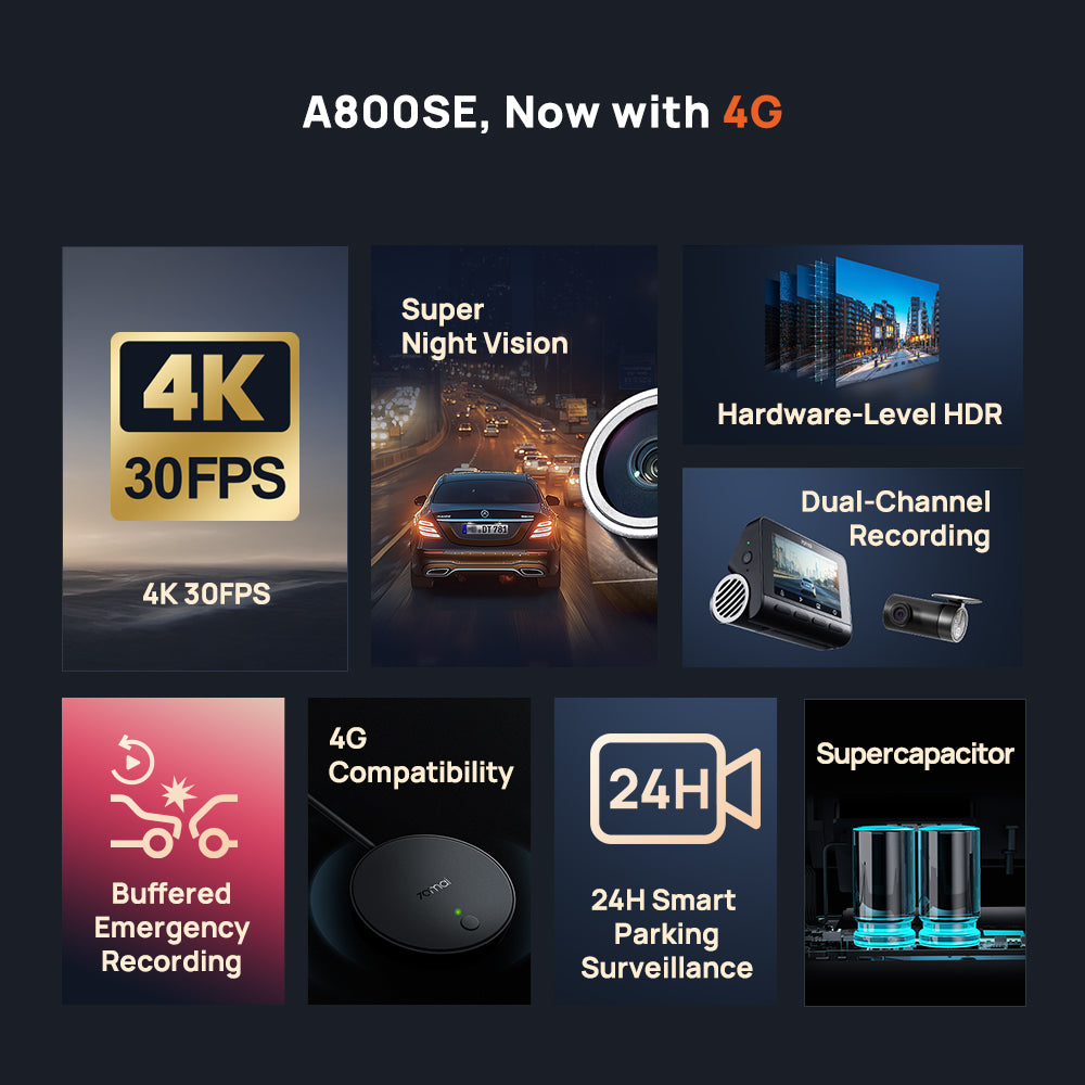 70mai Dash Cam A800SE Set Can Use 4G Kit UHD 4K WI-FI 6 Built-in GPS Night Vision HDR Parkir 24 Jam Anti Maling Supercapacitor Voice Control 70mai Kamera Mobil