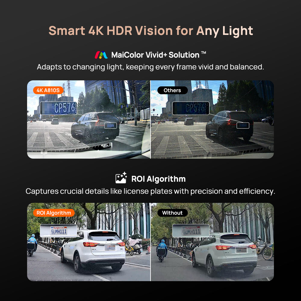 70mai Dash Cam A810S Set 4K Can Use 4G Kit WiFi 6 GPS Kamera Depan Belakang Night Vision HDR Parkir 24 Jam Anti Maling G-Sensor Supercapacitor Dashcam Mobil