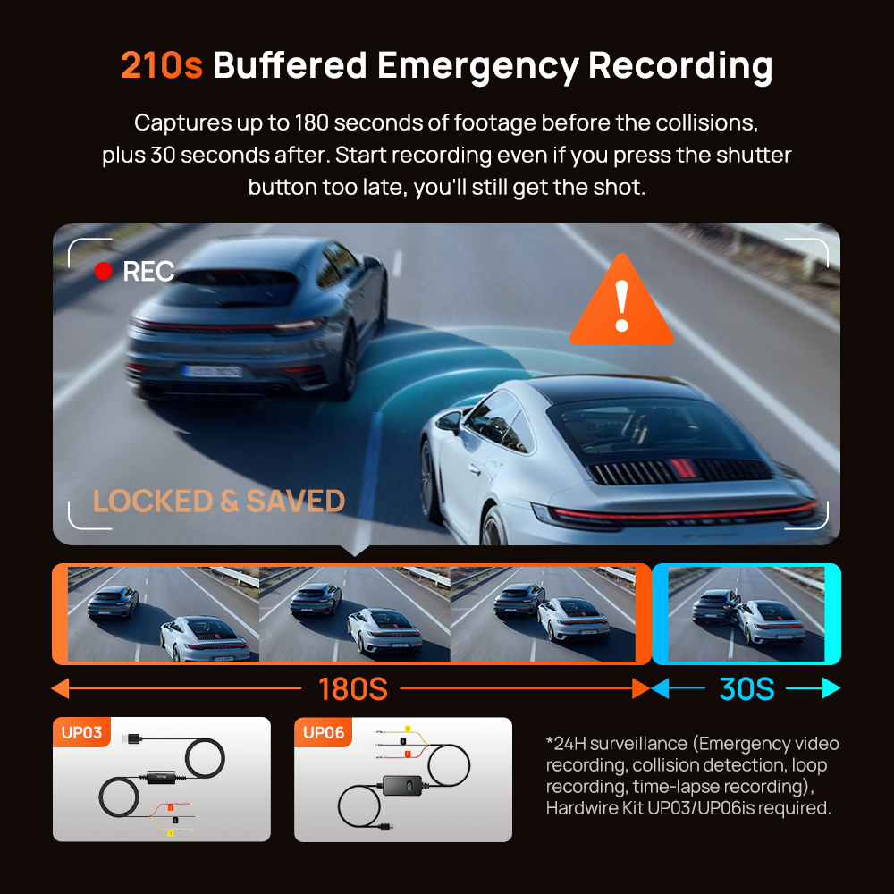 70mai Dash Cam T400 Set Three-Channel 1440P HDR Night Vision Bulit-in GPS Parkir 24 Jam Anti Maling Supercapacitor Voice Control Kamera Mobil