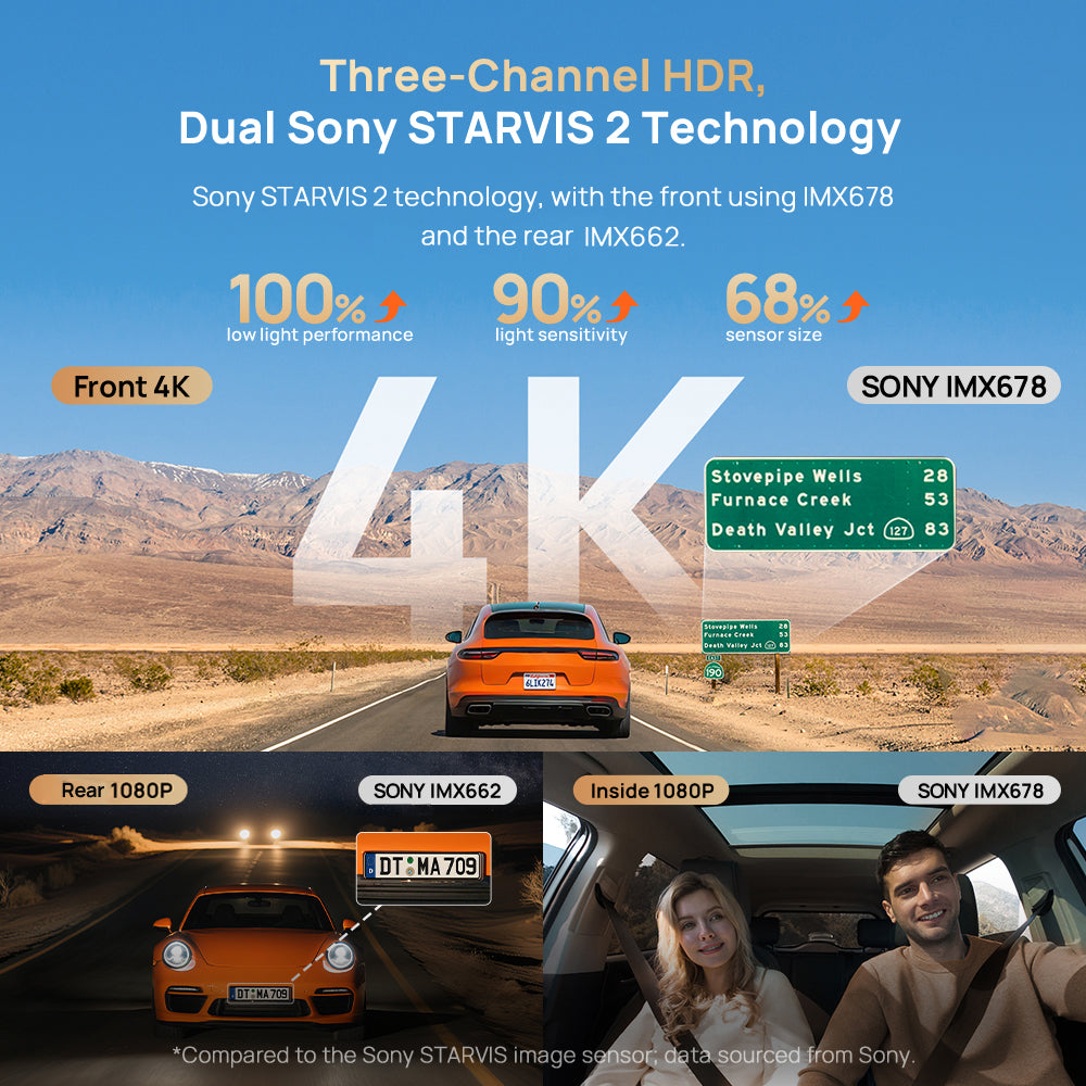 70mai Dash Cam 4K T800 Set Three Channel Kamera Depan Kabin Belakang Sony STARVIS 2 Night Vision GPS WiFi Parkir 24 Jam Anti Maling Supercapacitor Dashcam Mobil