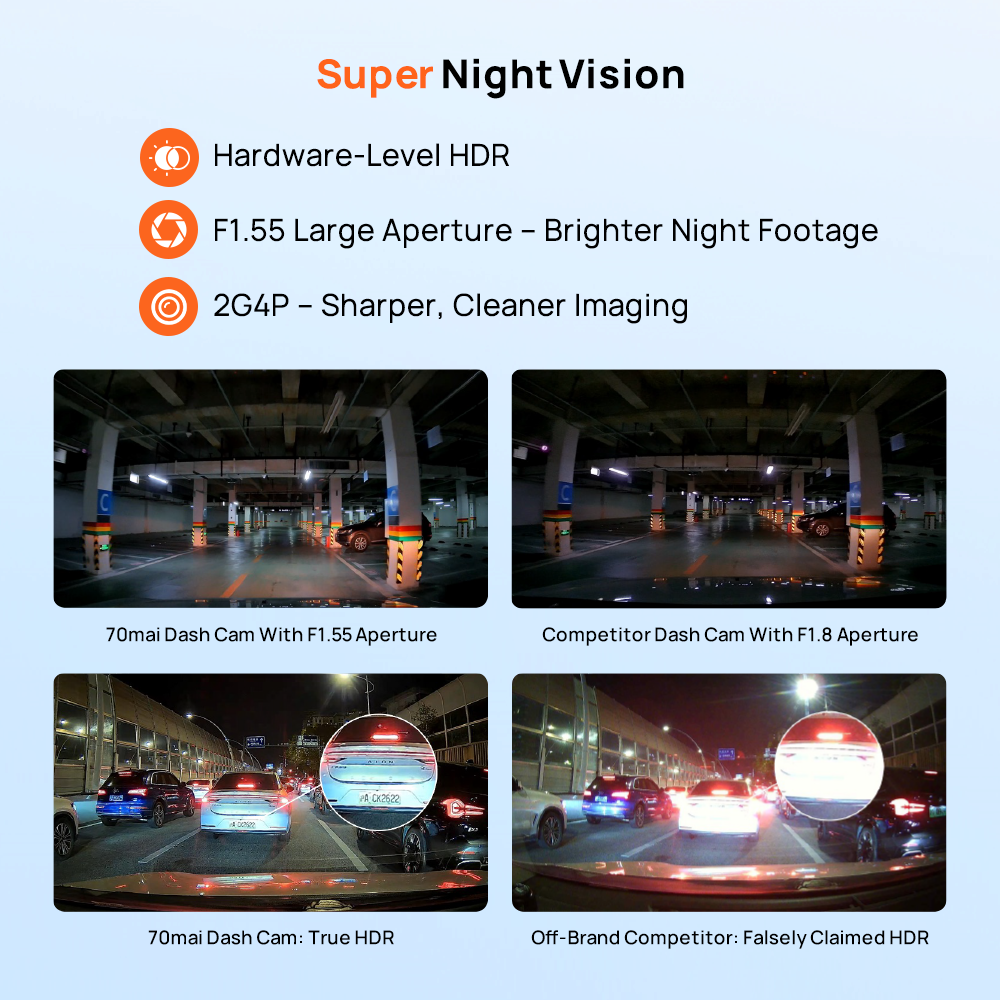 70mai Dash Cam A410 Set 2.5K Dual Channel Kamera Depan Belakang HDR Night Vision GPS WiFi Parkir 24 Jam Anti Maling G-Sensor Dashcam Mobil
