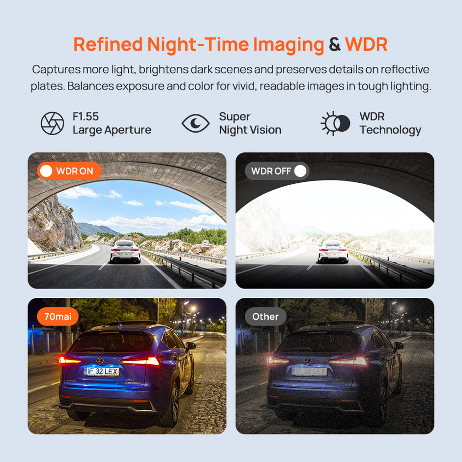70mai Dash Cam S410 Set Spion Mobil 2.5K Layar Sentuh 9.35" Night Vision WiFi Parkir 24 Jam Anti Maling Supercapacitor Without GPS Kamera Mobil