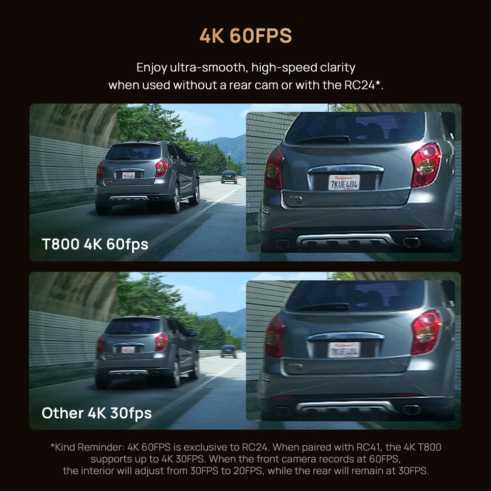 70mai Dash Cam 4K T800 Set Three Channel Kamera Depan Kabin Belakang Sony STARVIS 2 Night Vision GPS WiFi Parkir 24 Jam Anti Maling Supercapacitor Dashcam Mobil