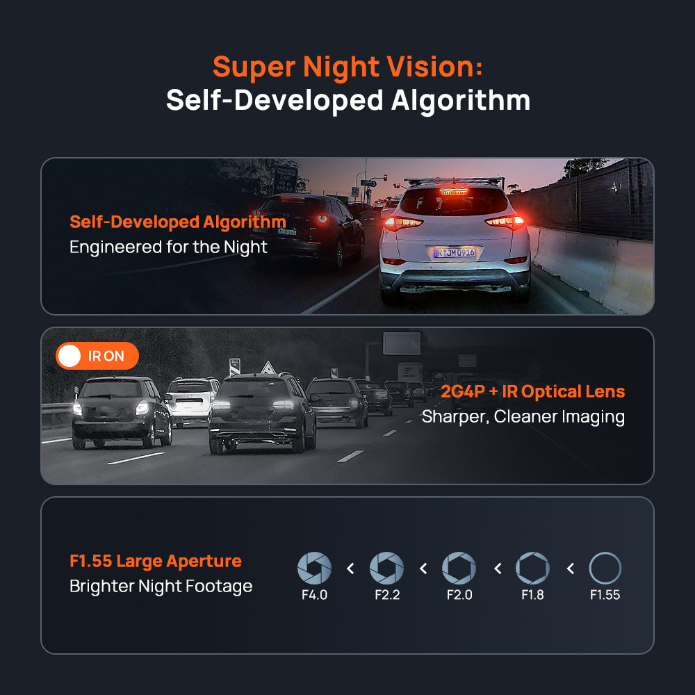 70mai Dash Cam A800SE Set Can Use 4G Kit UHD 4K WI-FI 6 Built-in GPS Night Vision HDR Parkir 24 Jam Anti Maling Supercapacitor Voice Control 70mai Kamera Mobil