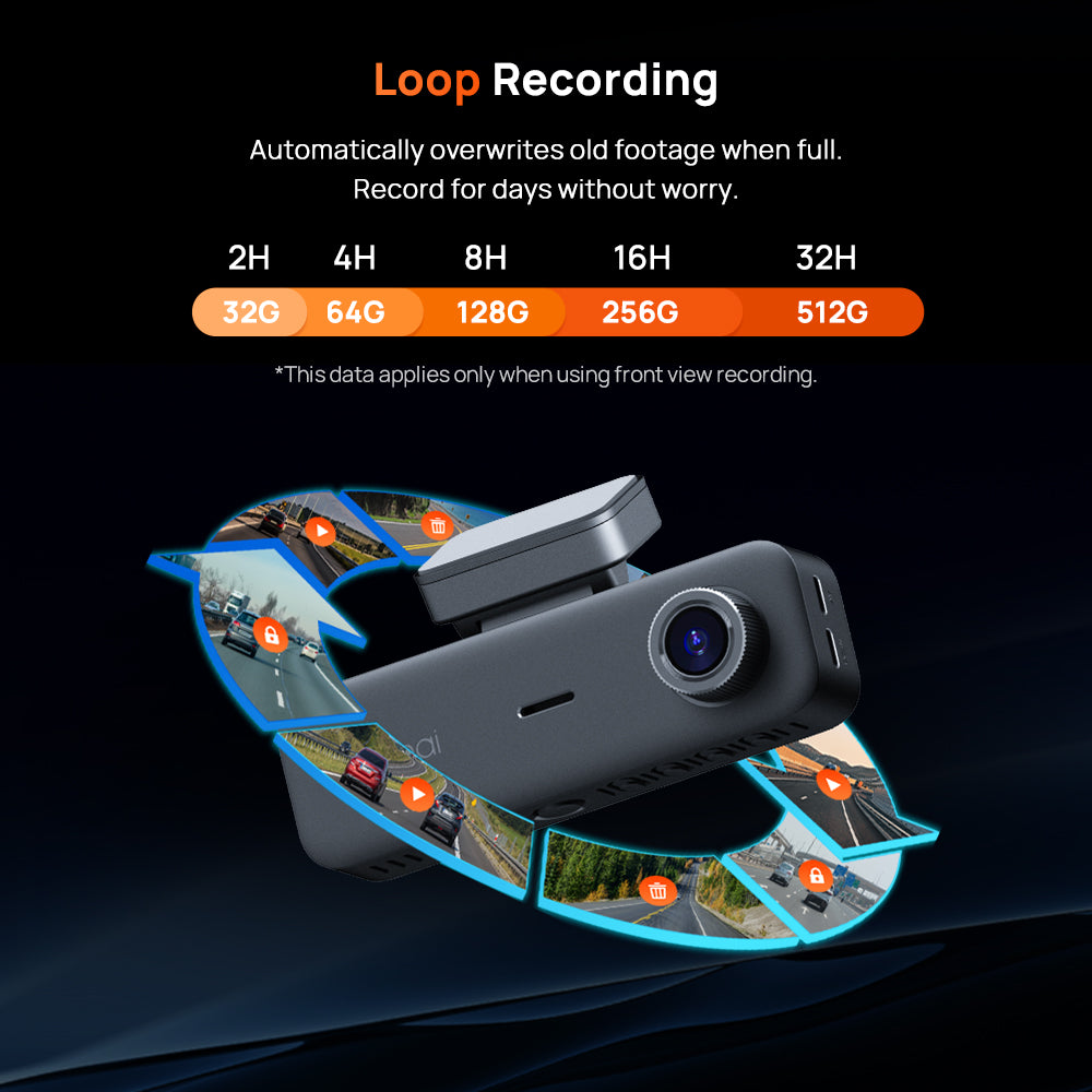 70mai Dash Cam T400 Set Three-Channel 1440P HDR Night Vision Bulit-in GPS Parkir 24 Jam Anti Maling Supercapacitor Voice Control Kamera Mobil