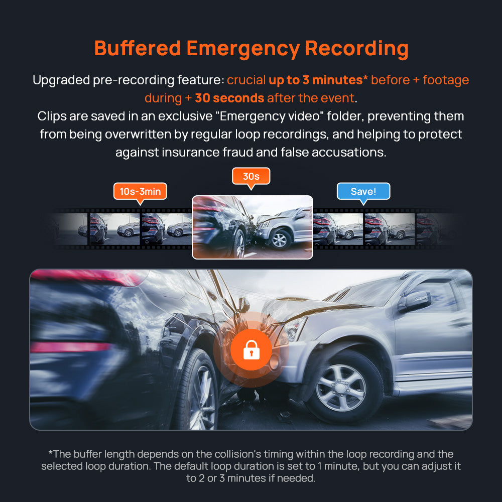70mai Dash Cam A800SE Set Can Use 4G Kit UHD 4K WI-FI 6 Built-in GPS Night Vision HDR Parkir 24 Jam Anti Maling Supercapacitor Voice Control 70mai Kamera Mobil