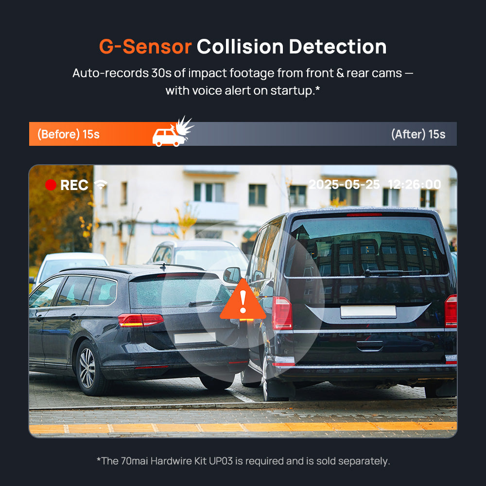 70mai Dash Cam A800SE Set Can Use 4G Kit UHD 4K WI-FI 6 Built-in GPS Night Vision HDR Parkir 24 Jam Anti Maling Supercapacitor Voice Control 70mai Kamera Mobil