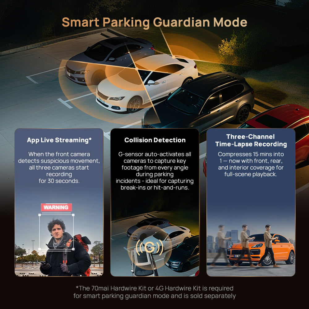 70mai Dash Cam 4K T800 Set Three Channel Kamera Depan Kabin Belakang Sony STARVIS 2 Night Vision GPS WiFi Parkir 24 Jam Anti Maling Supercapacitor Dashcam Mobil