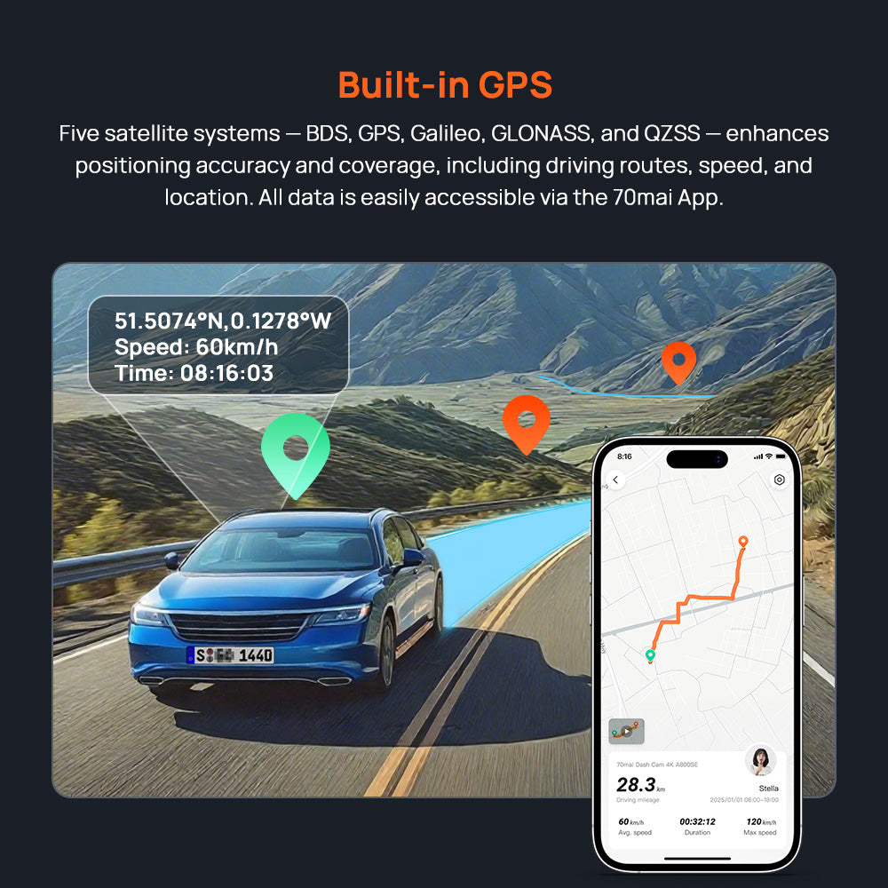 70mai Dash Cam A800SE Set Can Use 4G Kit UHD 4K WI-FI 6 Built-in GPS Night Vision HDR Parkir 24 Jam Anti Maling Supercapacitor Voice Control 70mai Kamera Mobil