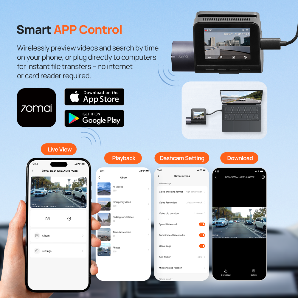 70mai Dash Cam A410 Set 2.5K Dual Channel Kamera Depan Belakang HDR Night Vision GPS WiFi Parkir 24 Jam Anti Maling G-Sensor Dashcam Mobil