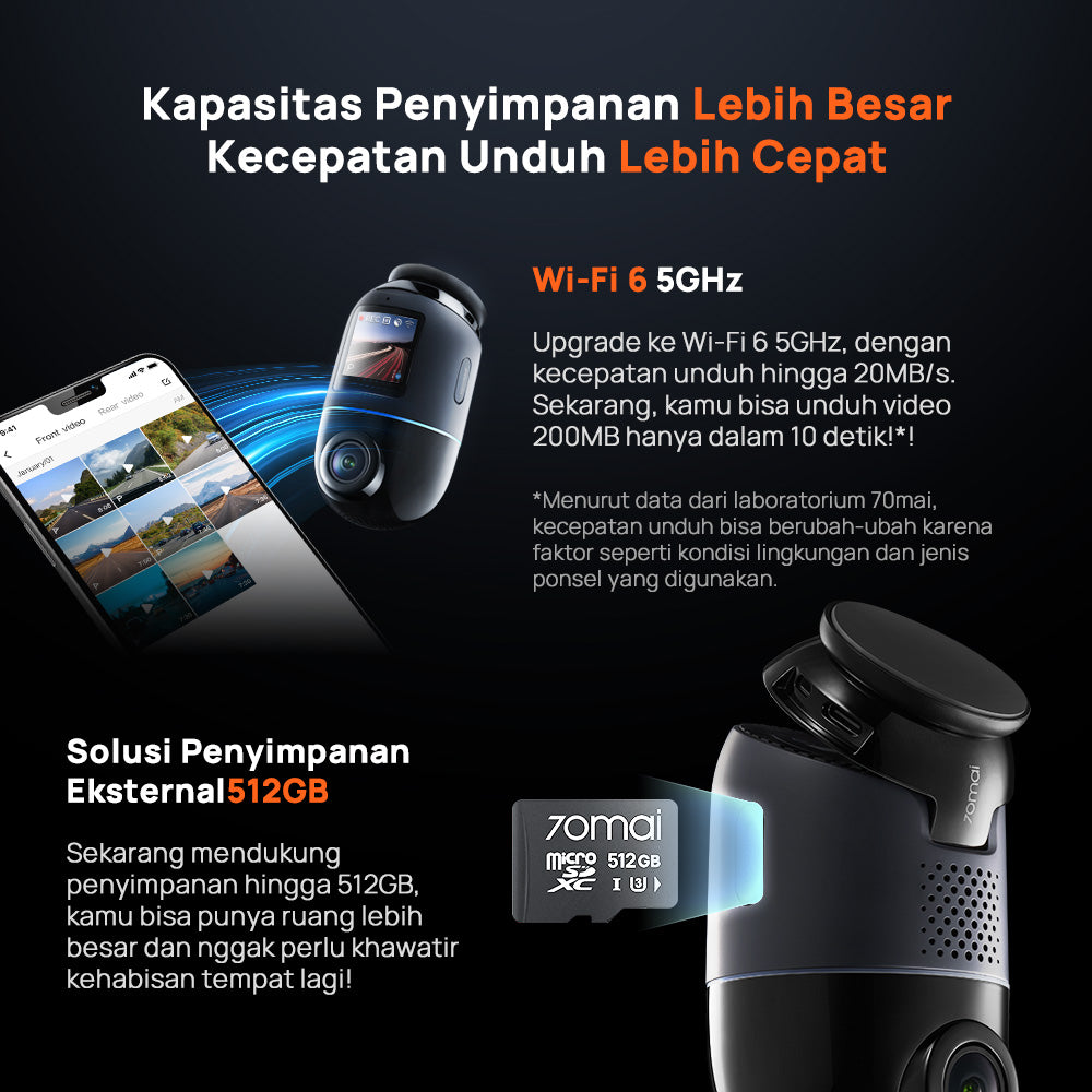70mai Dash Cam X800 4K Omni Set (Front +Rear Camera) 4G Live Control FOV 360  Supercapacitor Sony Starvis2 HDR Dual-Channel Supported
